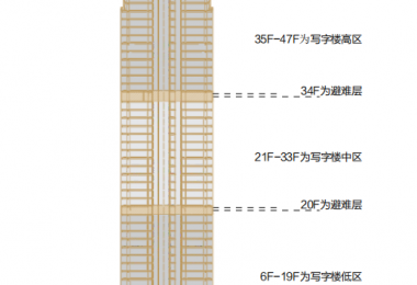 项目介绍
